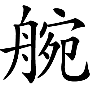 䑱怎么读