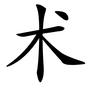 术怎么读
