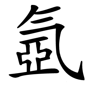 氬怎么读