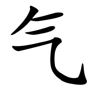 气怎么读