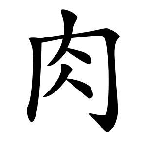 肉怎么读