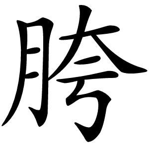胯怎么读