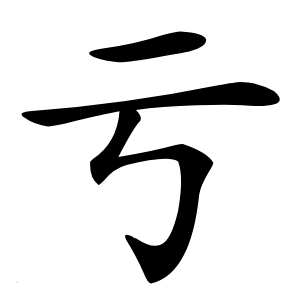 亏怎么读