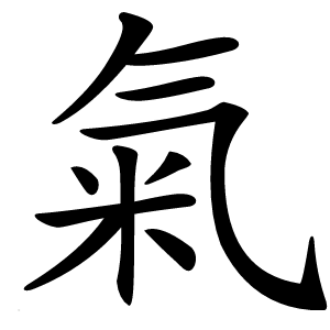 氣怎么读